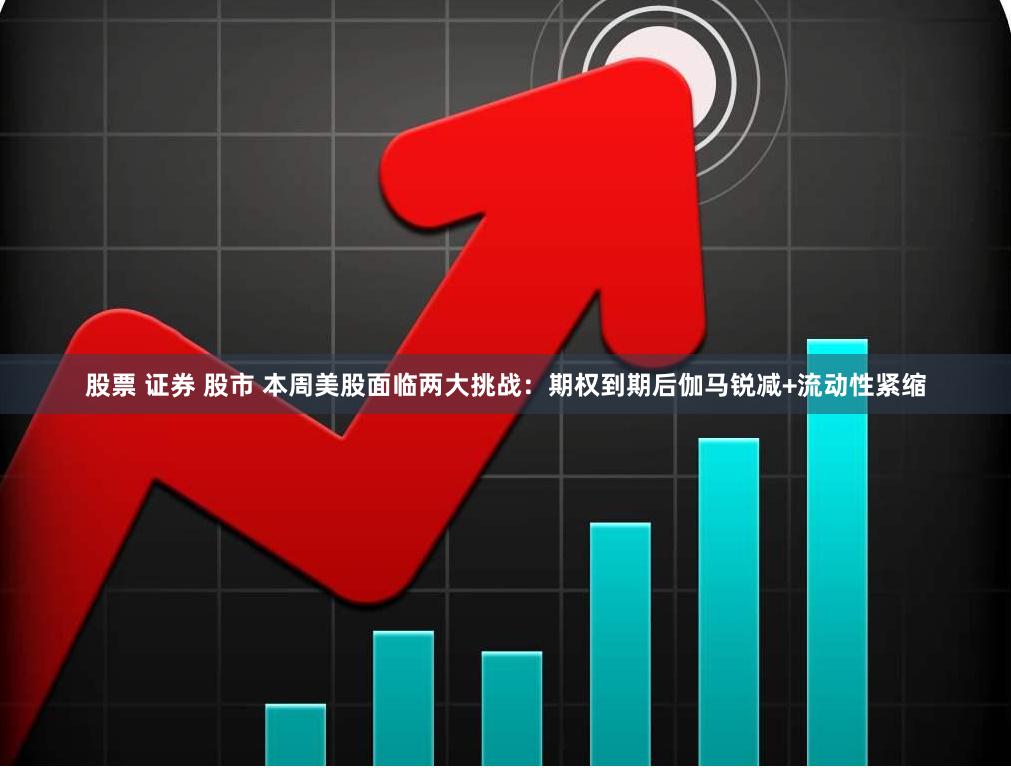 股票 证券 股市 本周美股面临两大挑战：期权到期后伽马锐减+流动性紧缩